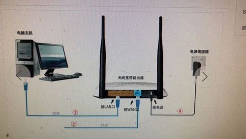 怎么连接fttp终端（fttp终端接路由器）