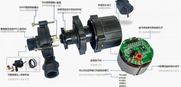 怎么判断电子水泵好坏（怎么判断电子水泵好坏啊）-图3