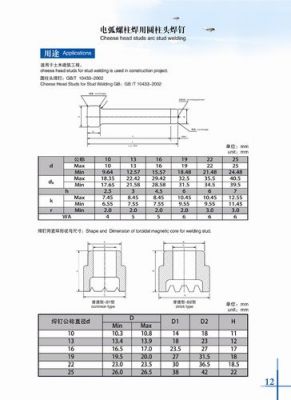 gb和cj标准（gb和cj的区别）-图3