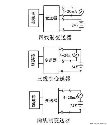 电流变送器输出怎么测（电流变送器电路）-图3