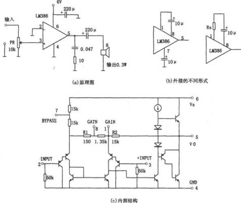 音频放大器选取标准（音频放大器的作用）