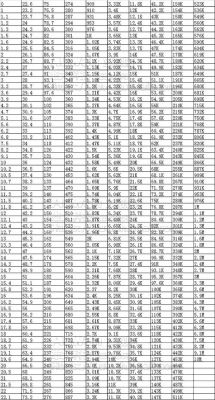 国家标准电阻值（电阻国家标准号）