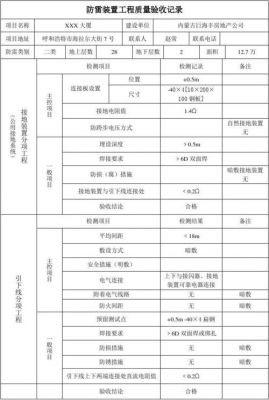 接地线检测标准（接地线检验标准）-图2