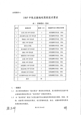 接地线检测标准（接地线检验标准）-图3