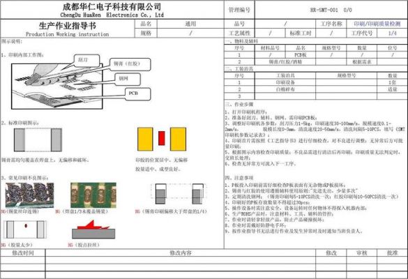 smt后检标准作业指导书（smt烤箱作业指导书）-图3