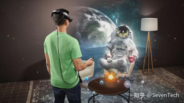 头戴设备ar和vr（ar头戴显示设备）-图3