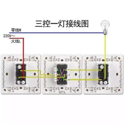 双位三控怎么接线（双位三控开关接线图解）-图2