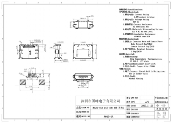 microusb公头行业标准（usb公头封装尺寸图）