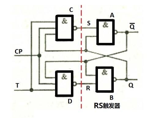 怎么接t触发器（t触发器的工作原理）-图2