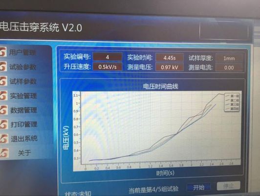 动力电池漏电流标准（简述动力电池漏电检测的操作步骤）-图3