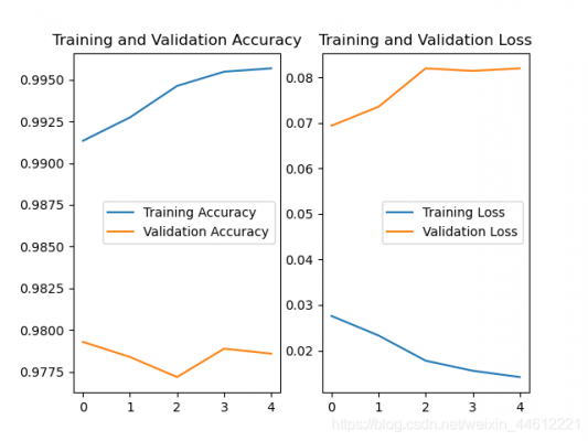 returnloss标准（effective return loss）-图2