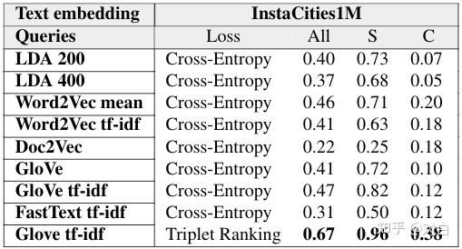 returnloss标准（effective return loss）-图3