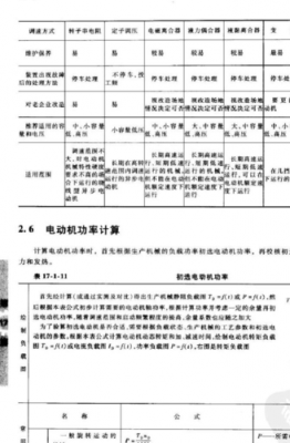 电机满载效率怎么计算（电机满载运行）-图2