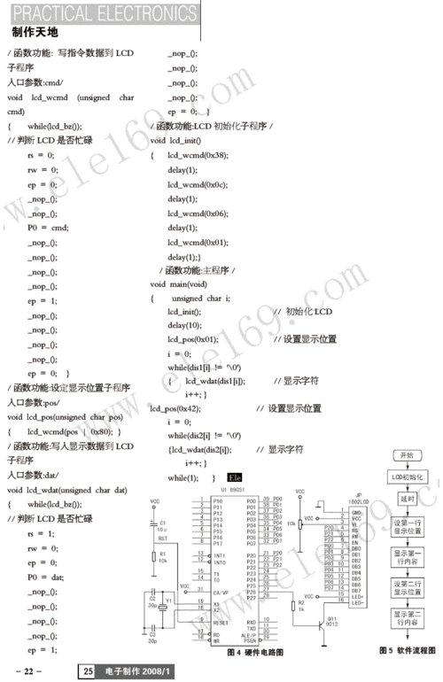 1602怎么写程序（1602 指令）-图2