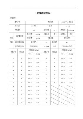 室外光纤测试标准（光纤外观检测）