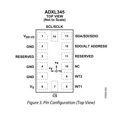 adxl345脚怎么接（9431c24ds接线脚）-图3