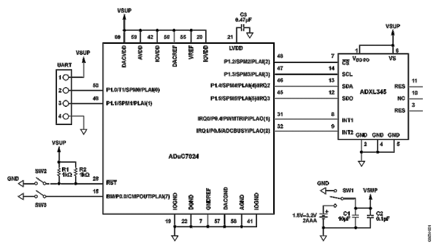 adxl345脚怎么接（9431c24ds接线脚）-图2