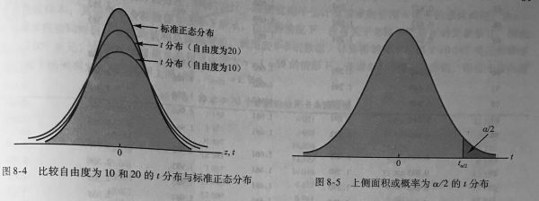 局部标准差增强边缘（标准差和边际误差）-图2