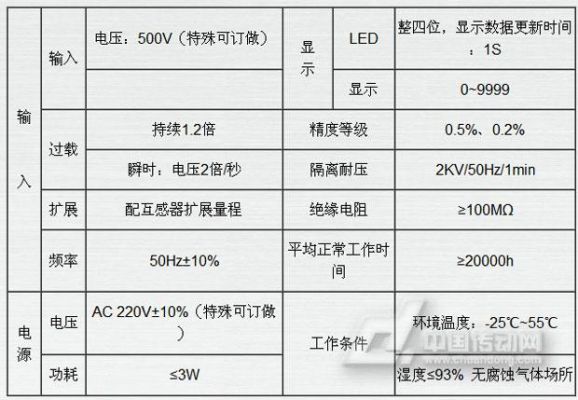 国家标准电压有效值（电压国标范围）-图3