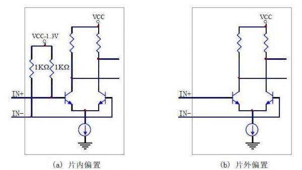 cml电平标准（电平标准介绍）-图3