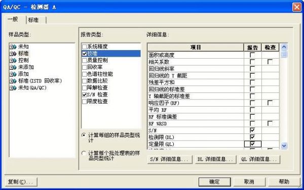 怎么测试信噪比（怎么通过信噪比算检出限）-图1