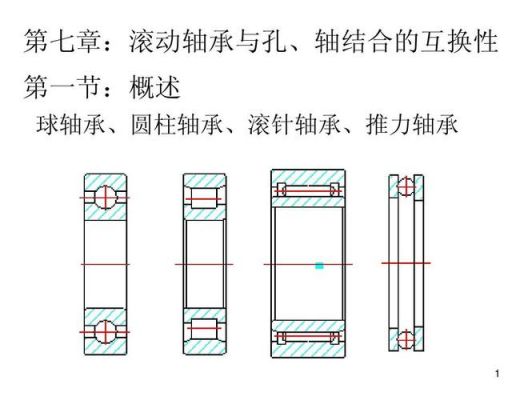 轴承窜轴标准（轴承轴向窜动解决方案）-图2