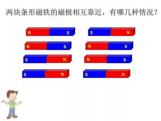 磁铁哪个极磁力大（磁铁的磁极是磁力最强的部分）-图3