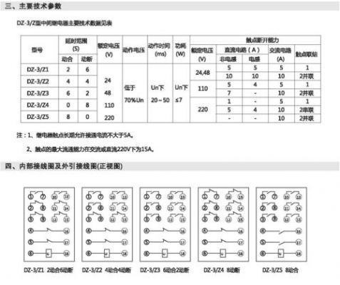 中间继电器执行标准（中间继电器规格）-图2