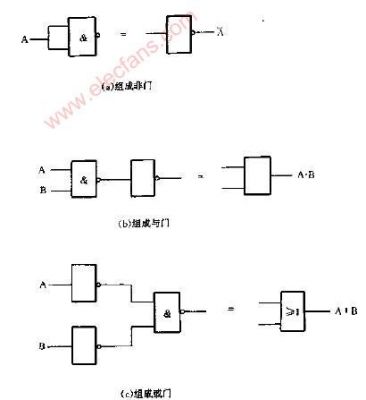 怎么做非门电路（非门电路工作原理）