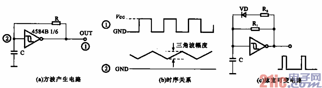 标准秒（标准秒脉冲信号是怎样产生的）-图1