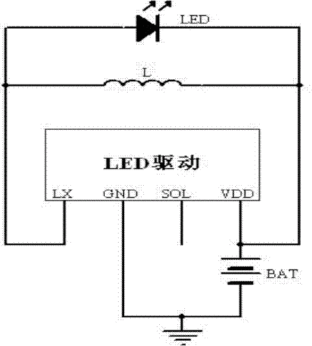 led汽车大灯怎么配驱动（汽车led大灯驱动芯片原理图）