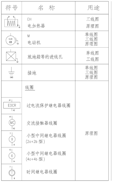 标准电路图符号（标准电路施工图）-图2