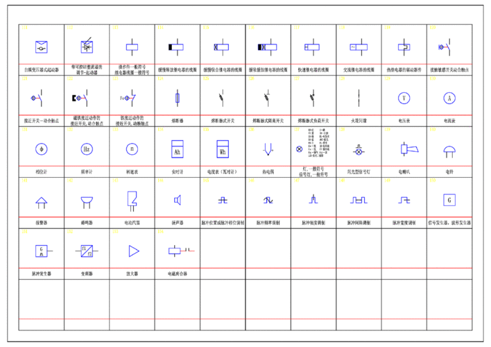 标准电路图符号（标准电路施工图）-图3