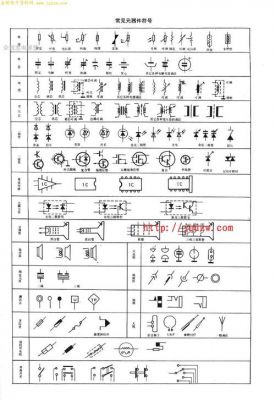 标准电路图符号（标准电路施工图）-图1