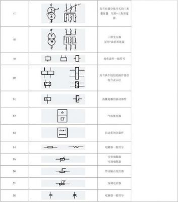 标准电气符号（标准电气符号大全图片）