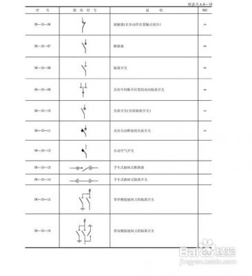 标准电气符号（标准电气符号大全图片）-图3