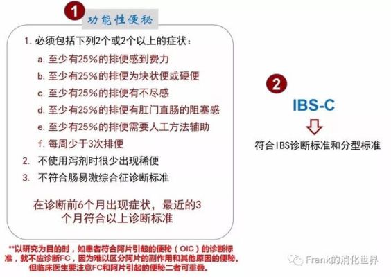 oic标准的简单介绍-图3