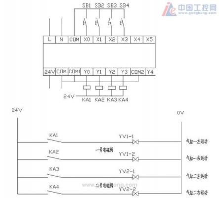 eplan电磁阀怎么画（电磁阀在plc接线图中怎么画）