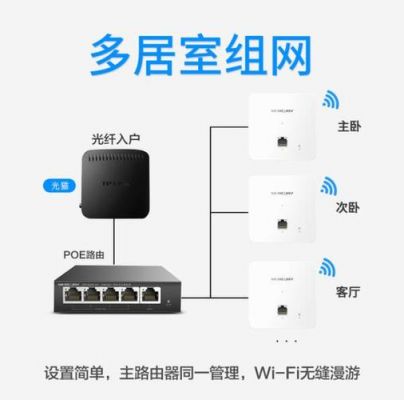 无线ap覆盖设备（无线ap覆盖设置）-图1