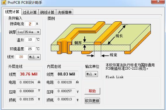 包含pcb过孔铜厚标准的词条