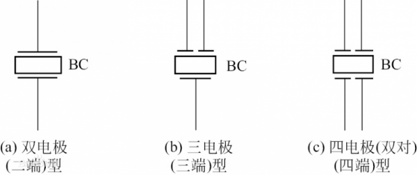 晶振标准信号产生电路图（晶振符号字母表示）