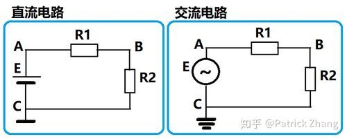 怎么确定需要几个回路（怎么确定需要几个回路电源）-图2