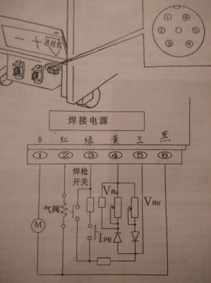 焊机回路怎么接线（电焊机回路线搭接点和焊接点距离）