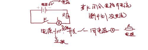 正极和负极怎么分辨（正极和负极怎么分辨的）-图1