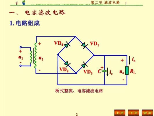 滤波电路怎么判断（滤波电路怎么判断类型）