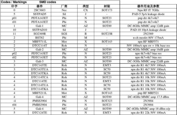 pcb材质代号标准（pcb材质种类）-图2