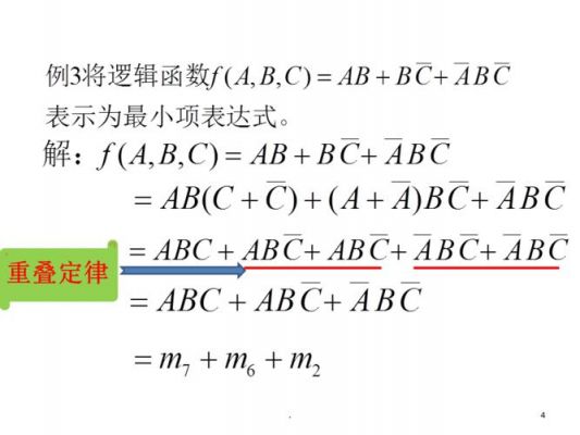 标准最小项表达式（标准最小项表达式是什么）-图1