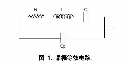 怎么量晶振起振（如何测量晶振的频率）-图2