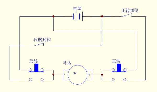 电机怎么防止倒转（怎么防止电机反转）-图3