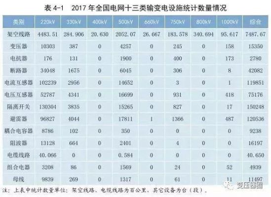 我国最早的电压标准（中国最早的电站是什么时候建立的）-图2